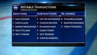 NHL Tonight: Oilers Preview