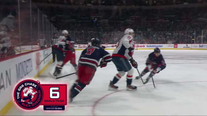 WSH@WPG: Ovechkin scores goal against Connor Hellebuyck