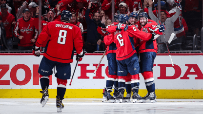 Caps Unveil '25-26 Regular Season Slate