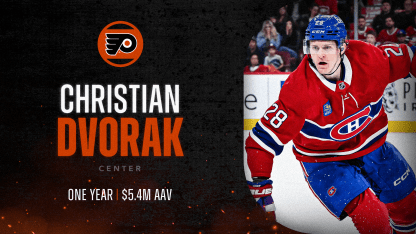 Flyers Agree to Terms With Center Christian Dvorak 