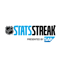 SAP Stat Streak